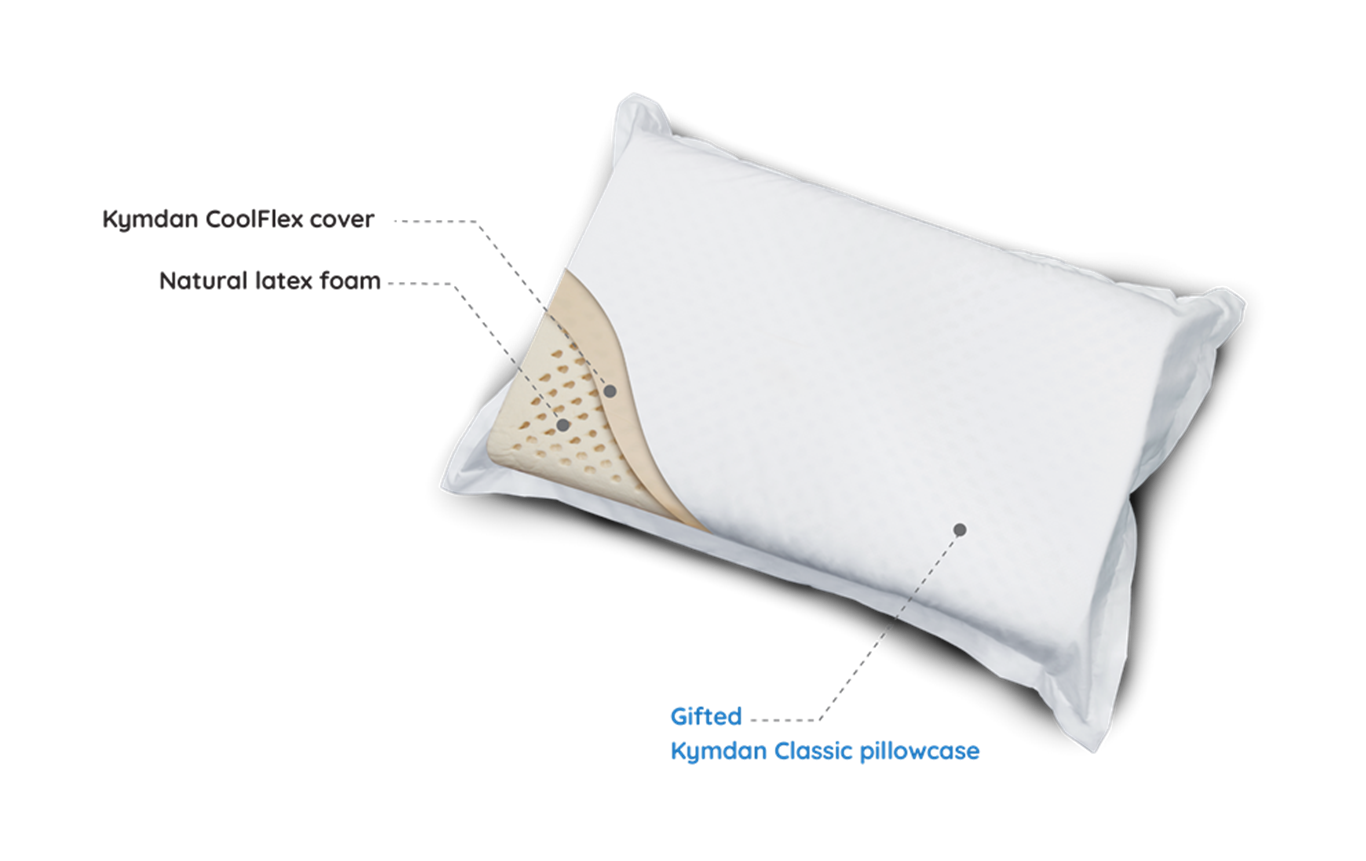 Kymdan Pillow PressureFree Plus