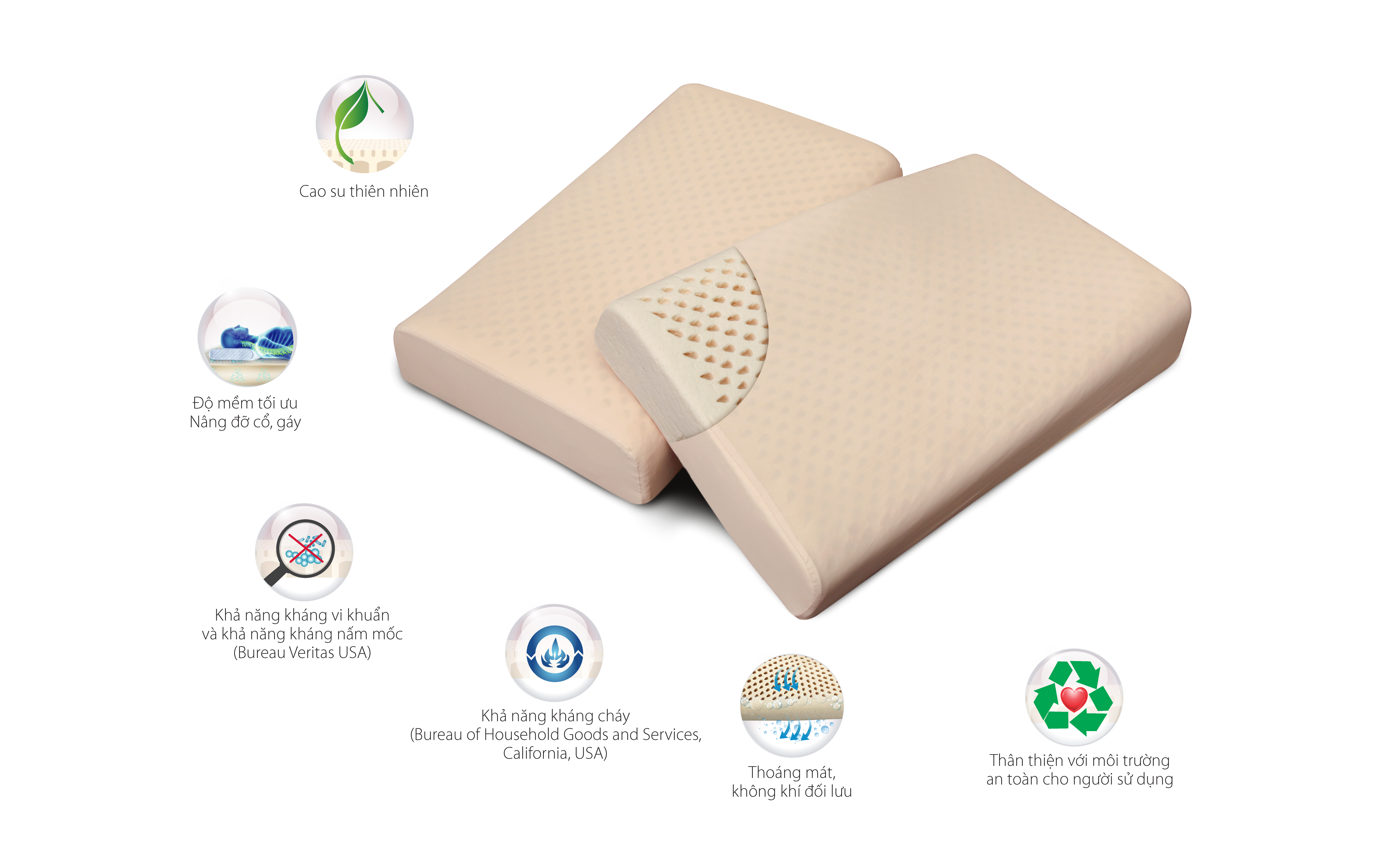 Gối Kymdan Pillow PressureFree Max