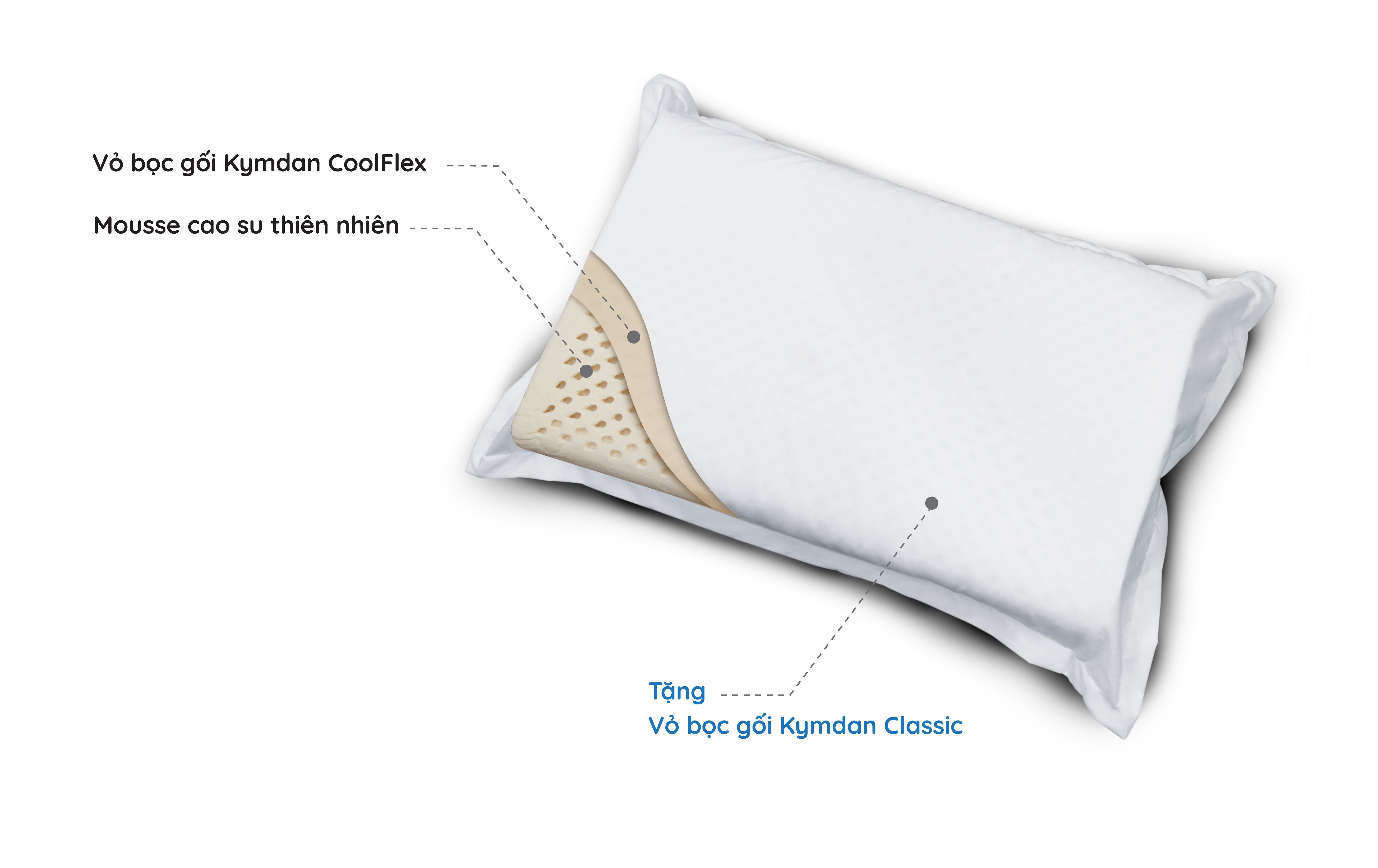 Gối Kymdan Pillow PressureFree Max