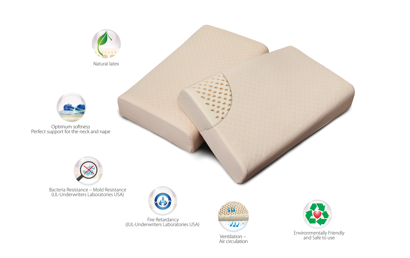 Kymdan Pillow PressureFree Plus
