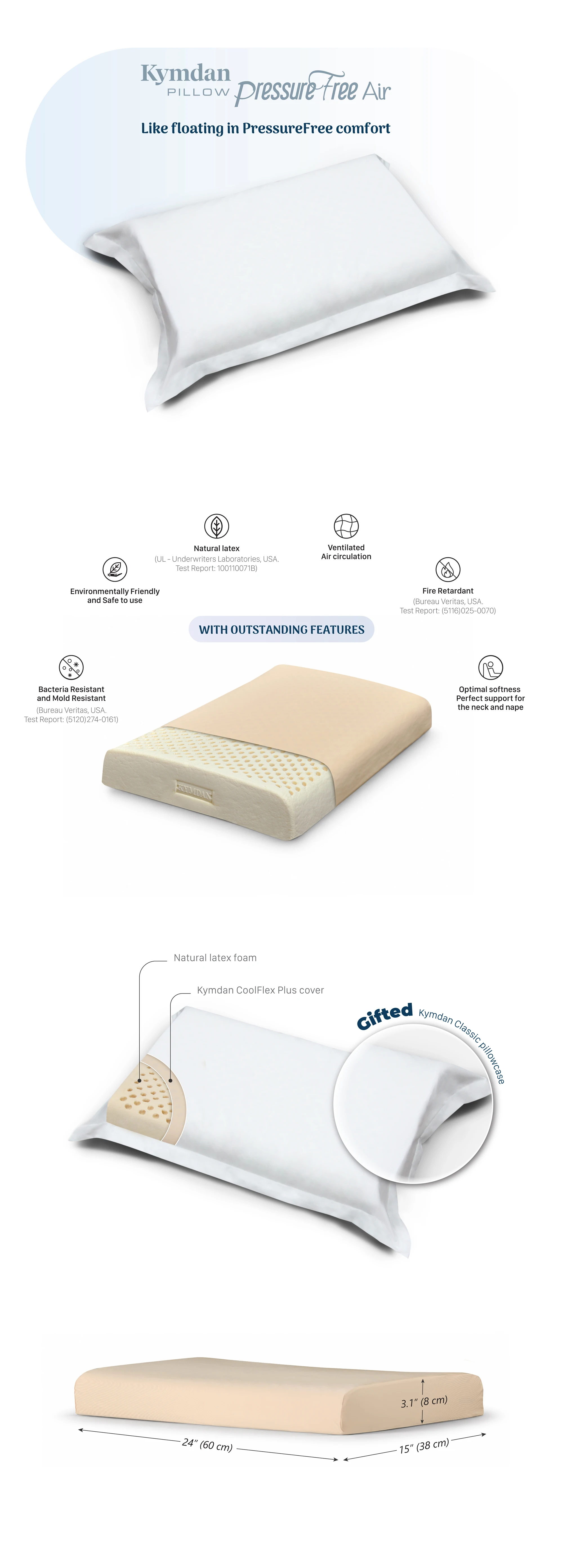 Kymdan Pillow PressureFree Air