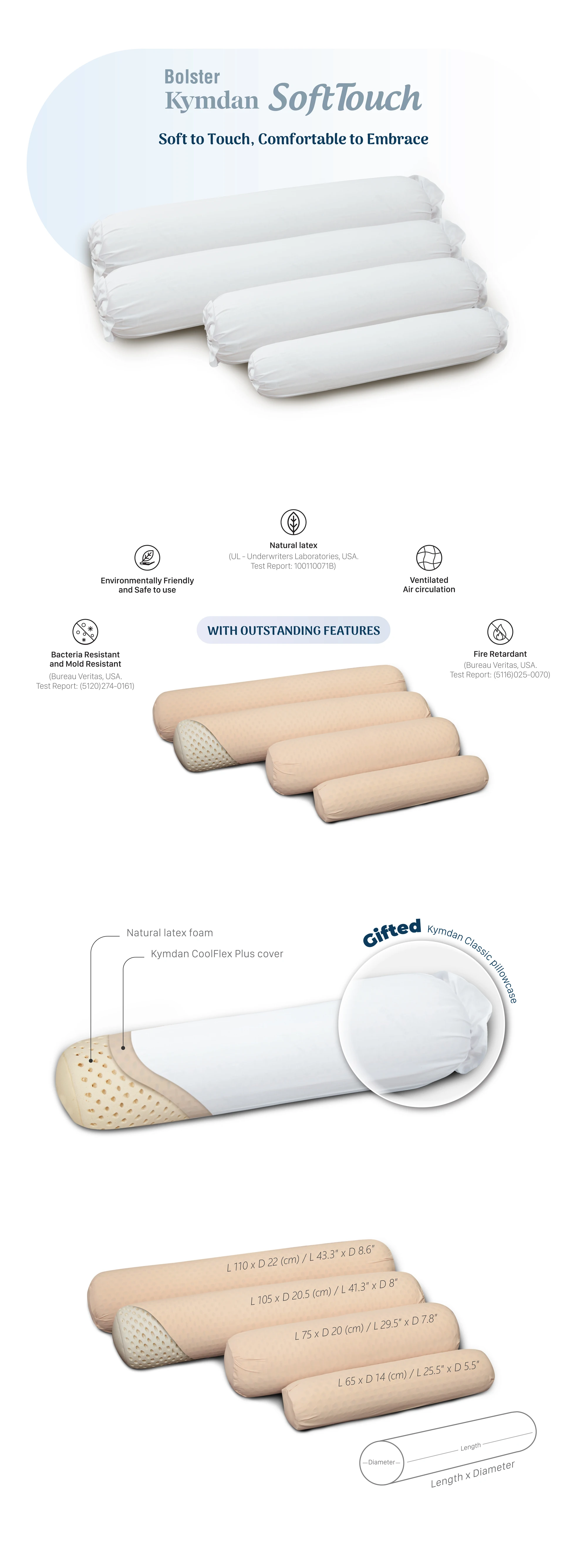 Kymdan SoftTouch Bolster